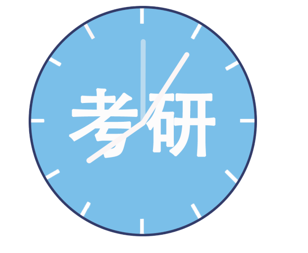 在职考研培训